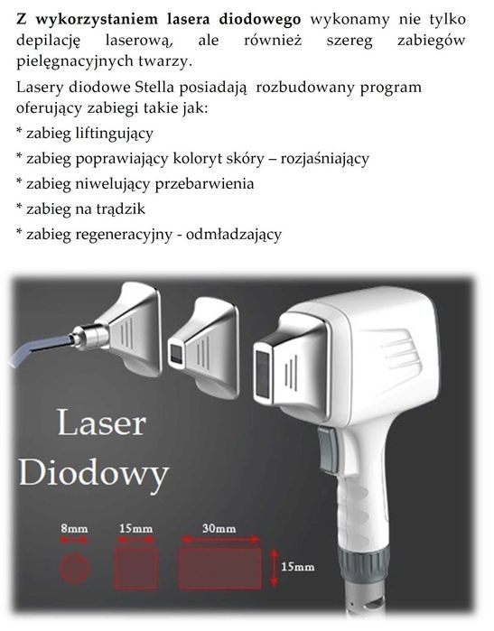 Laser, Platforma Wieloadaniowa  +    IPL/SHR    +   Nd-Yag    +   RF