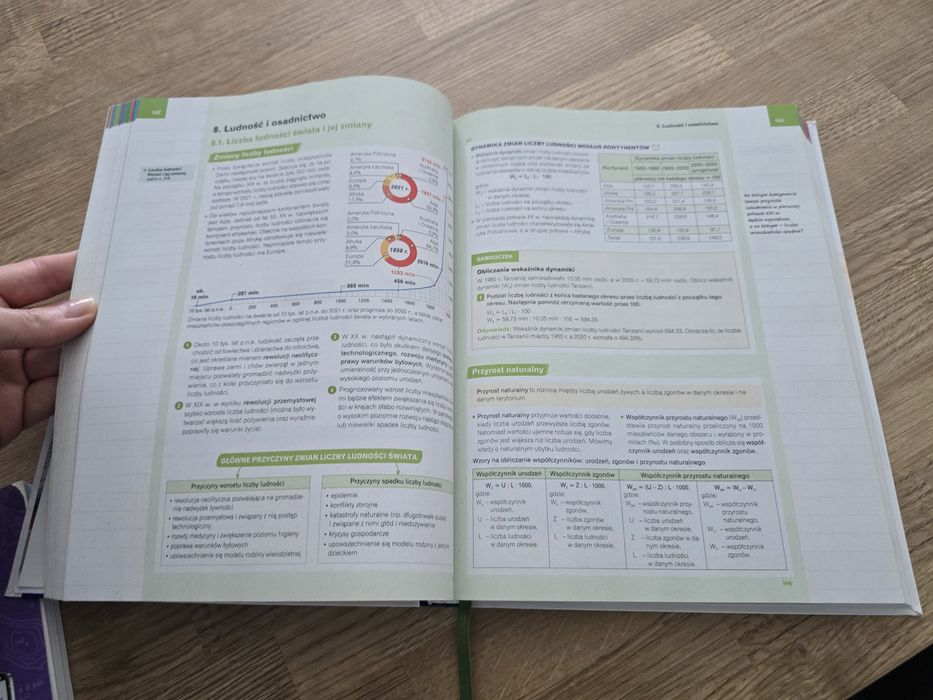 Vademecum Teraz nowa matura geografia