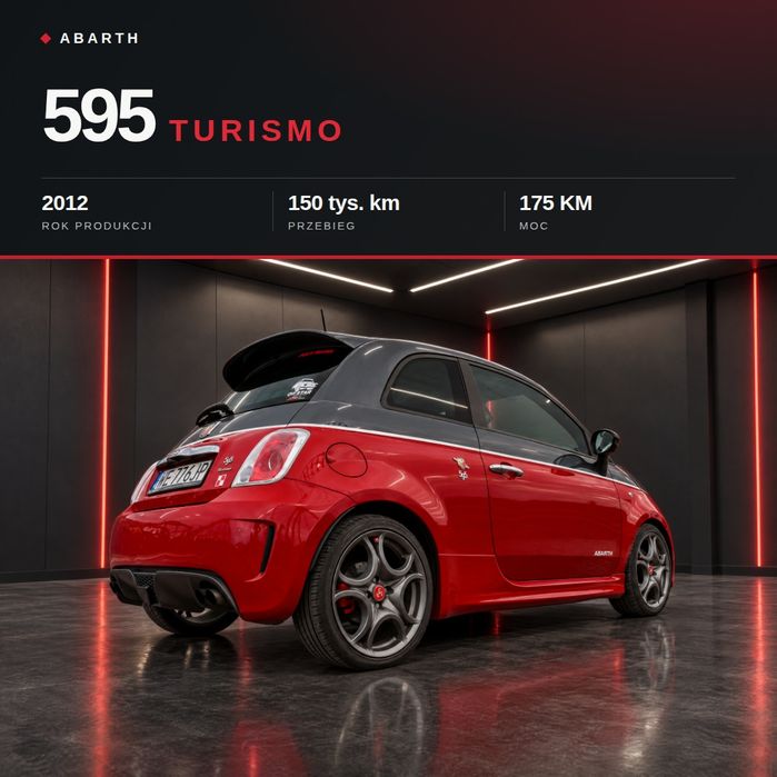 Abarth 500