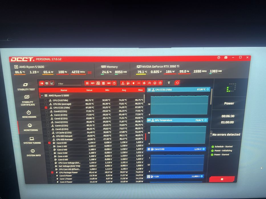 Ігровий ПК: RTX 3060 Ti FE / Ryzen 5 5600 / 32GB RAM / SSD 1TB