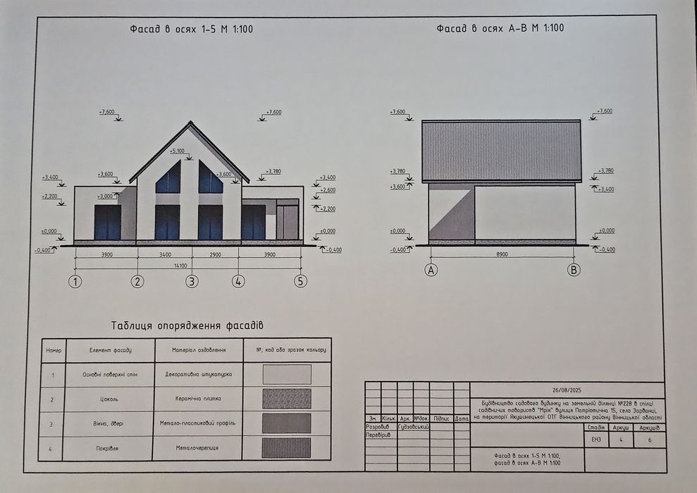 Продаж 6 соток, Зарванці