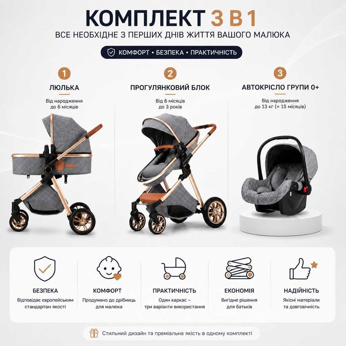 Нові дитячі коляски 3в1 / Відправка без предоплати / Найкращі ціни