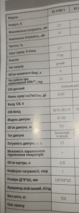 Продам власний Генератор
