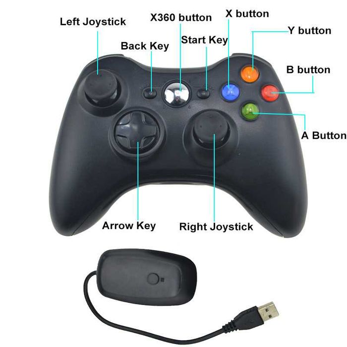 Comando XBOX 360 Windows sem fios Consola Joystick NOVO