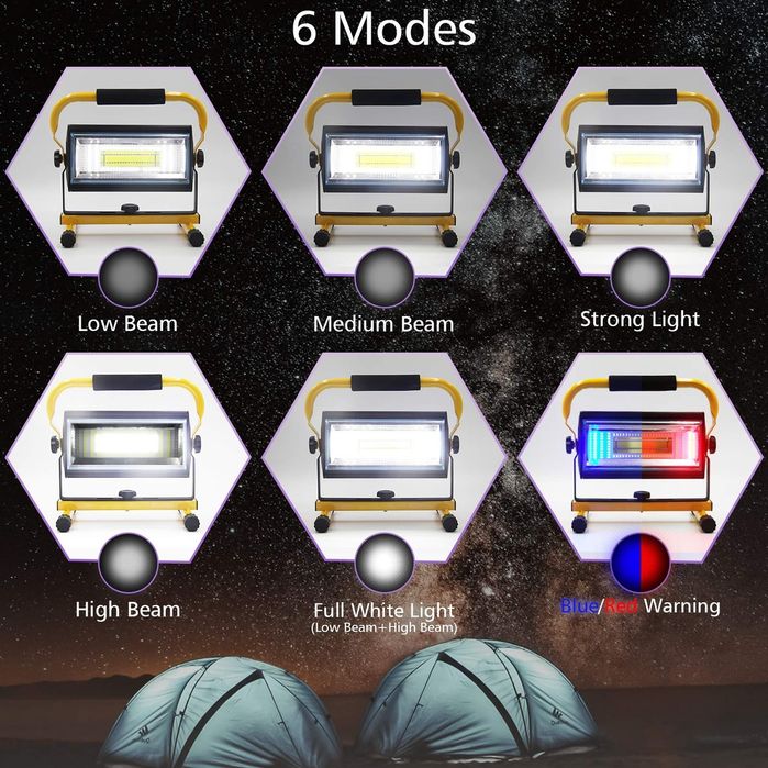 Holofote LED 7000 Lúmen