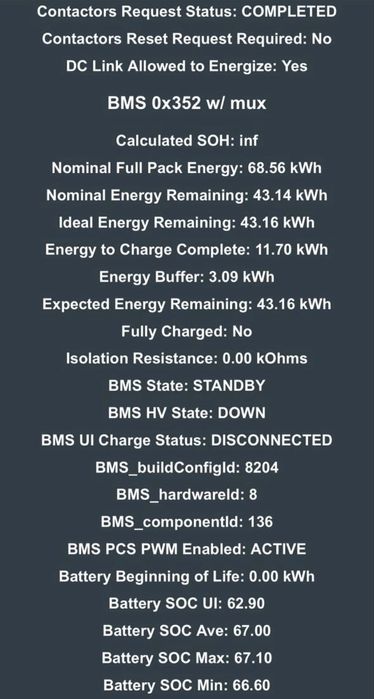 Tesla Model Y Performance 2022