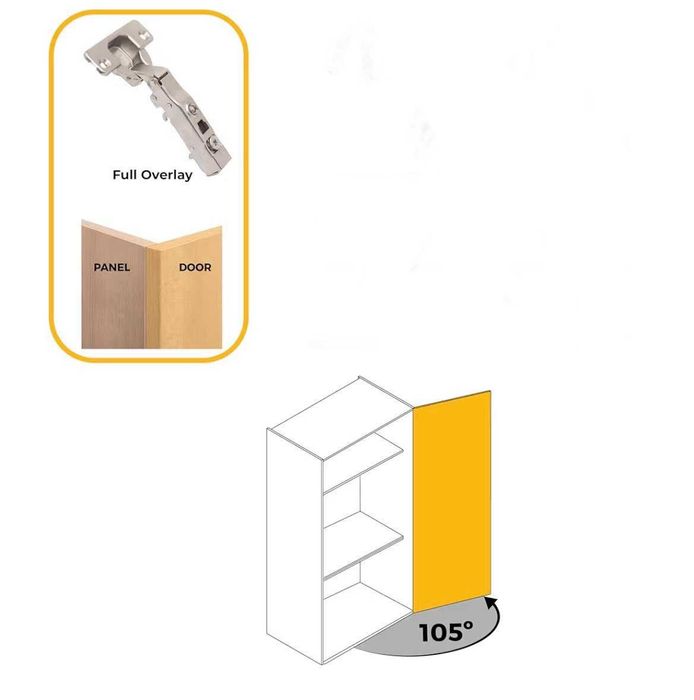 Завіса emuca із дотягувачем 105° комплект із монтажною планкою