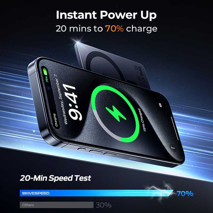 5000mAh Power Bank PD20W,Magsafe 15W .(MOVESPEED)