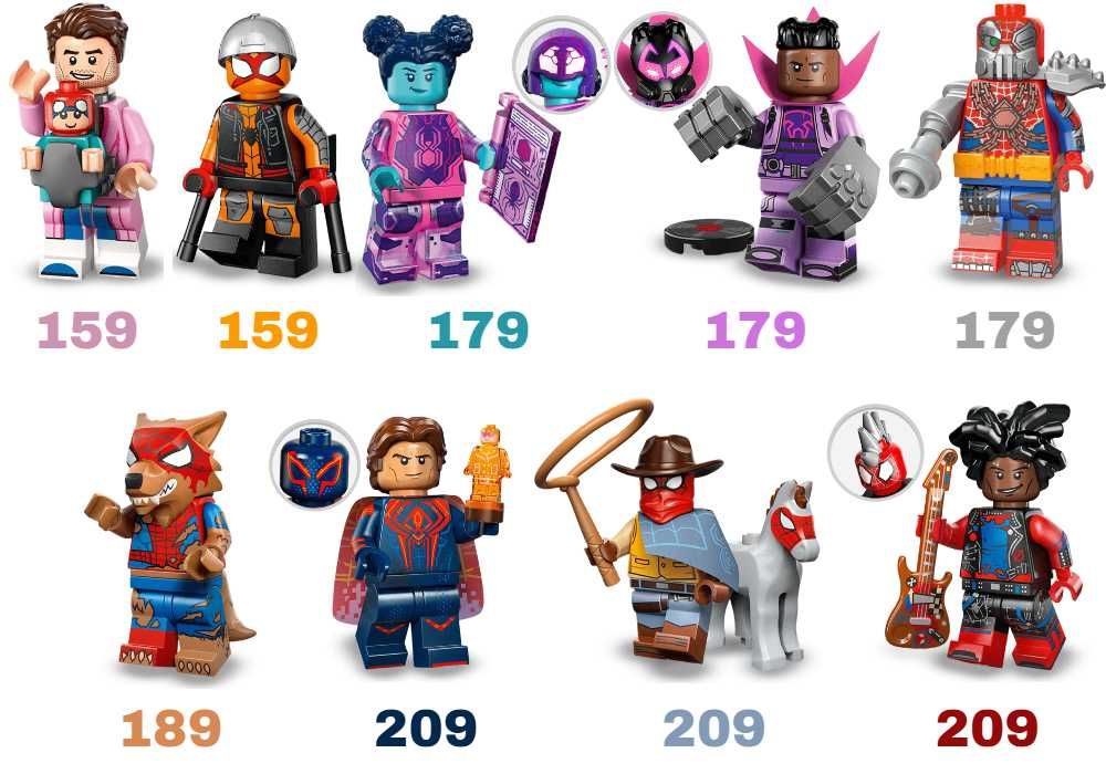 LEGO minifigures — Spider-man
