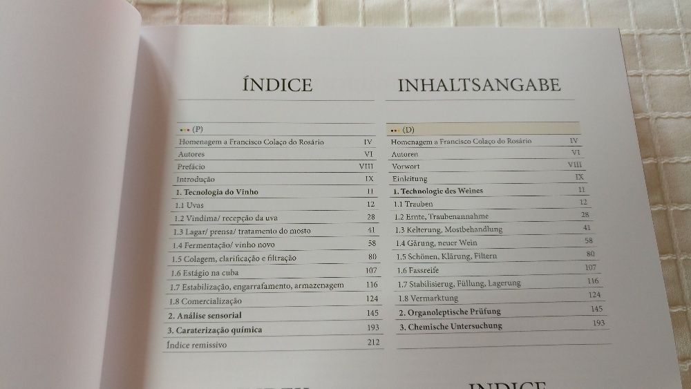 Glossário Ilustrado do Vinho