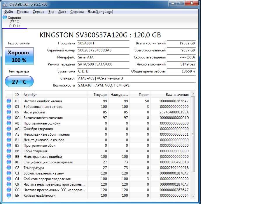 ноутбук Lenovo ThinkPad T420 бизнес класса.