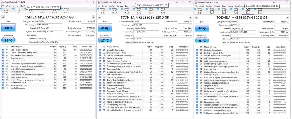 Dyski HDD różne pojemności 160GB - 1000GB