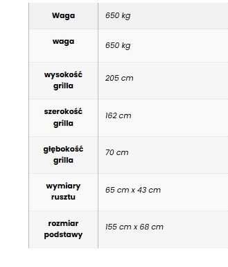 Grill betonowy wys 205 x szer 162 cm