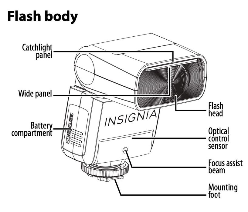 Flash Insignia NS-DCF200