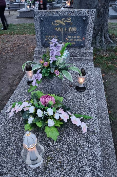 Sprzątanie nagrobków