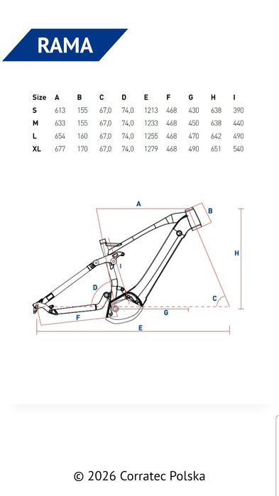 Nowy rower elektryczny Corratec E-Power MTC 120 Pro