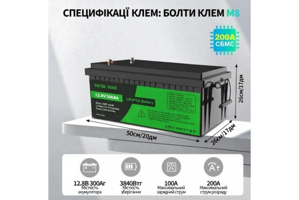 КОМПЛЕКТ резервного живлення будинку офісу квартири потужність до 2 кВ