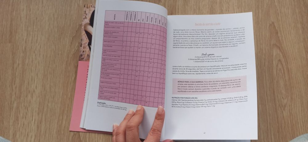 Happy Belly Cookbook64740525150979123