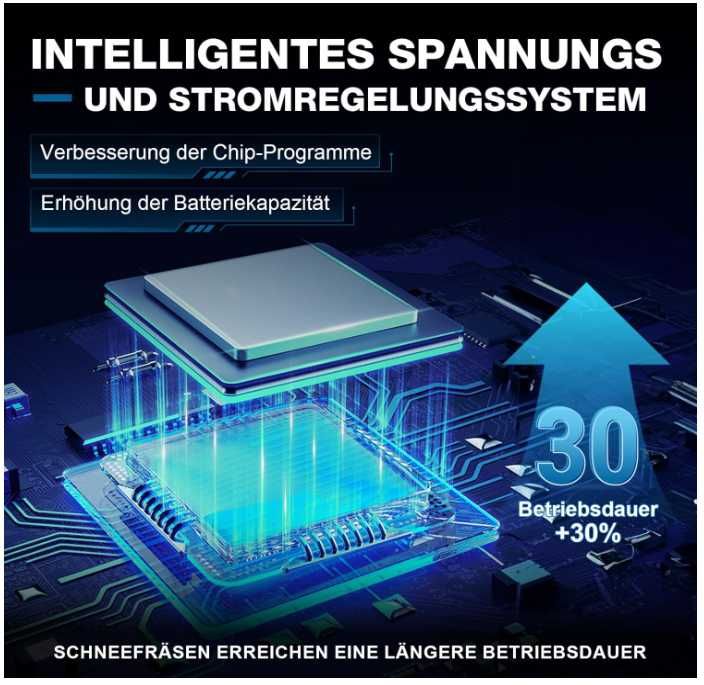 Odśnieżarka bezprzewodowa z 2 akumulatorami 3Ah 21V CHANGE MOORE