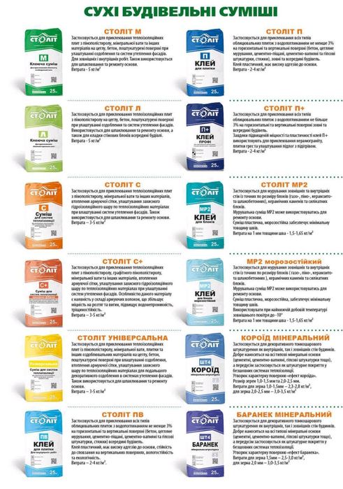 Пінопласт, мінвата, сітка,клей,осб плита, буд матеріали