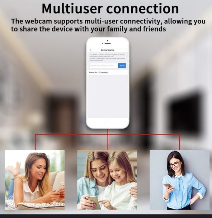 Camara vigilancia 1080p movimento som aplicacao telemovel prova agua