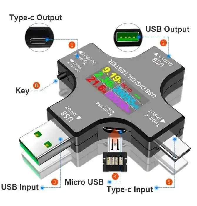USB Тестер з Bluetooth до 8A | Type-C USB PD QC | Перевірка кабелів | Вольтметр Амперметр