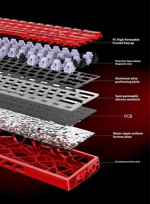 Игровая механическая магнитная клавиатура Madlions mad light 60he