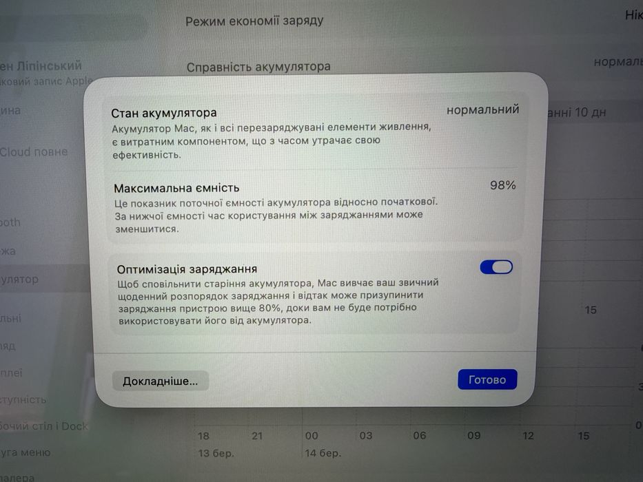 MacBook Pro 13 M2 2022 рік