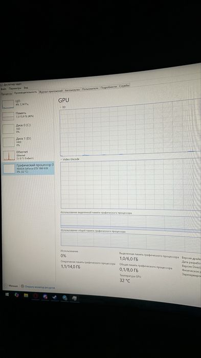 Продам компьютер GTX 1060
