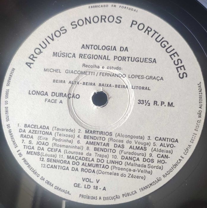 Michel Giacometti Fernando Lopes-Graça