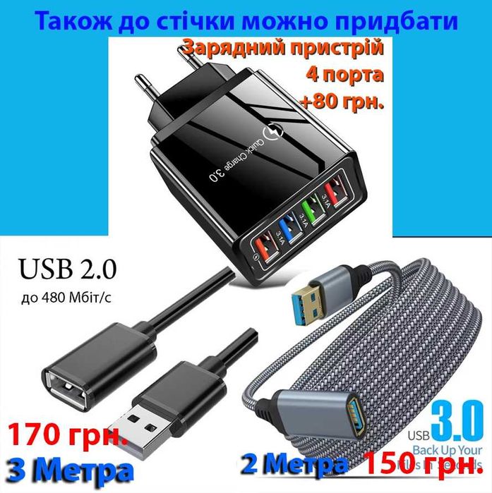 5, 10, 15, 20, 30 м Світлодіодна LED стрічка RGB 5050 USB
