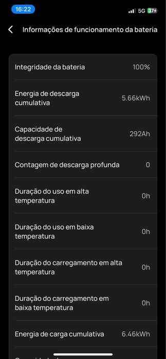 Ecoflow river 2 pro