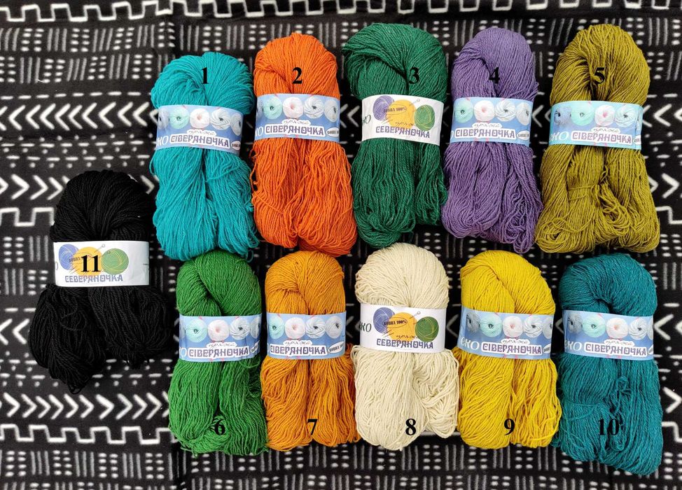 Пряжа для в'язання Вовна/Акрил/Шерсть/Меринос | Нитки | Пасма |