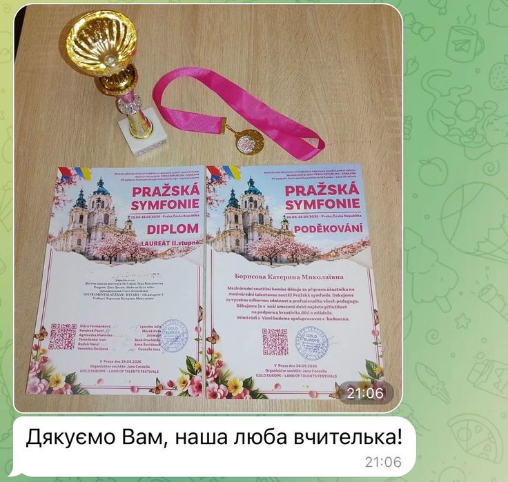 Викладач гітари, уроки гри на гітарі/укулеле/музична теорія