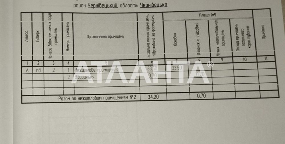 Комерційна нерухомість за адресою вул. Капеланська (площа 34,2 м²) - Atlanta.ua - фото 6