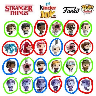 Дивні дива || кіндер фігурки || stranger thing || kinder joy