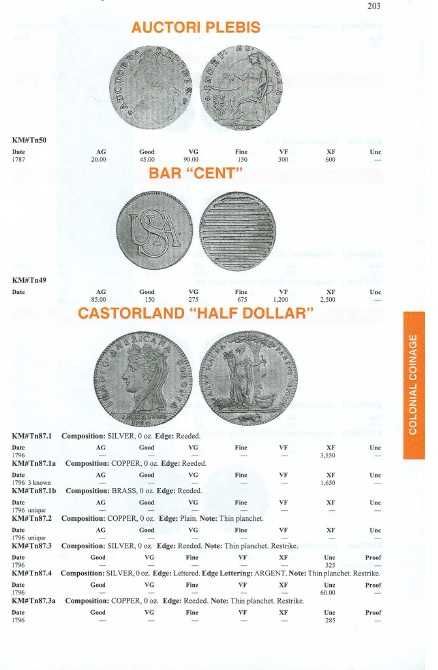 Estados Unidos - - - - - Moedas dos Estados Unidos - - Livro de Moedas