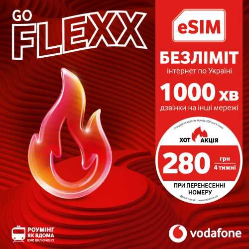eSim Vodafone Ukraina anonimowa 500 minut + 10Gb w roamingu UE