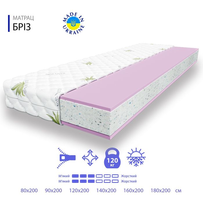 Матрац ортопедичний