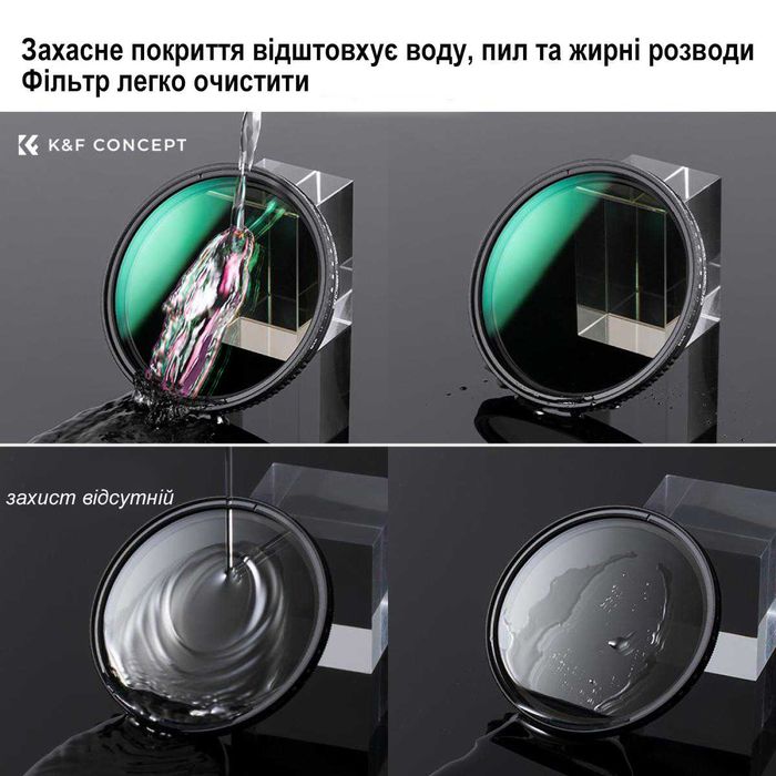 ND фільтр ND8-2000 ND3-1000 K&F Concept PRO 49 52 55 58 62 67 77 82