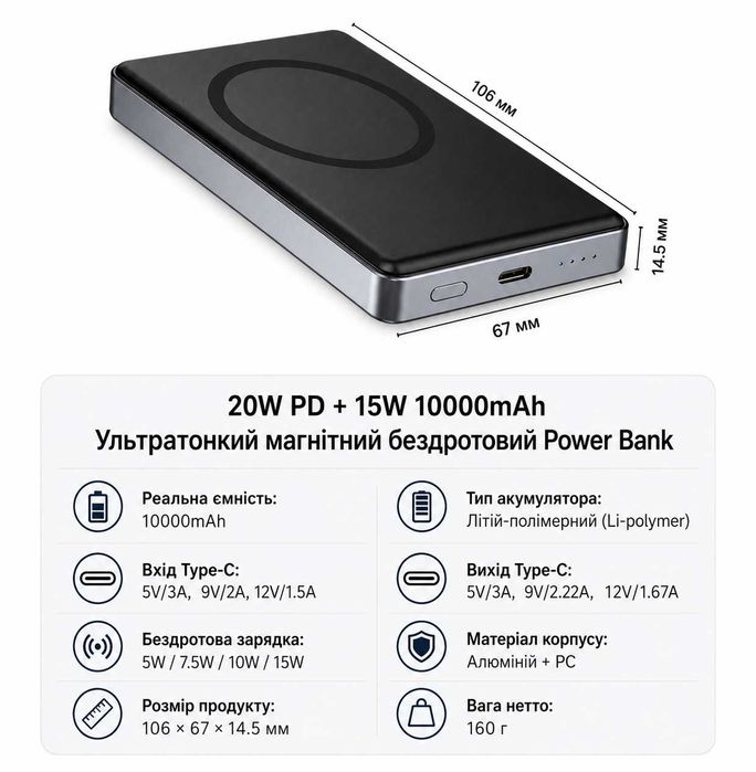 Повербанк MagSafe ultra slim 10000mah 20w PowerBank МагСейф