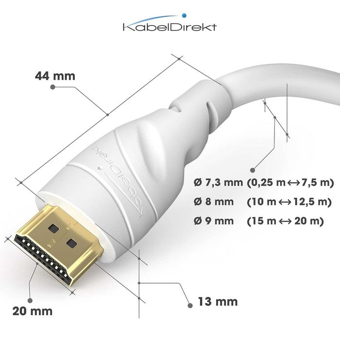KabelDirekt HDMI 8K / 4K 2m biały