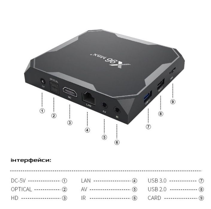 X96 MAX Plus + 4gb 32gb S905X3 Андроїд 9 смарт тв приставка Гарантія