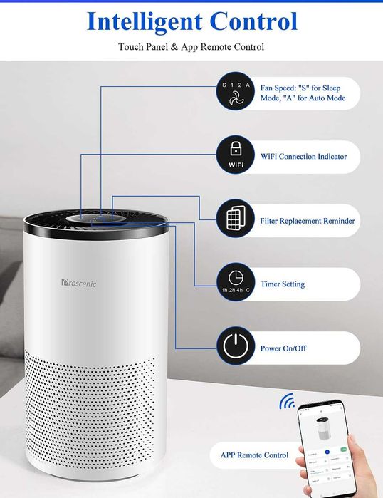 Очищувач повітря Proscenic A8 Allergy з додатком фільтрацією H13 HEPA