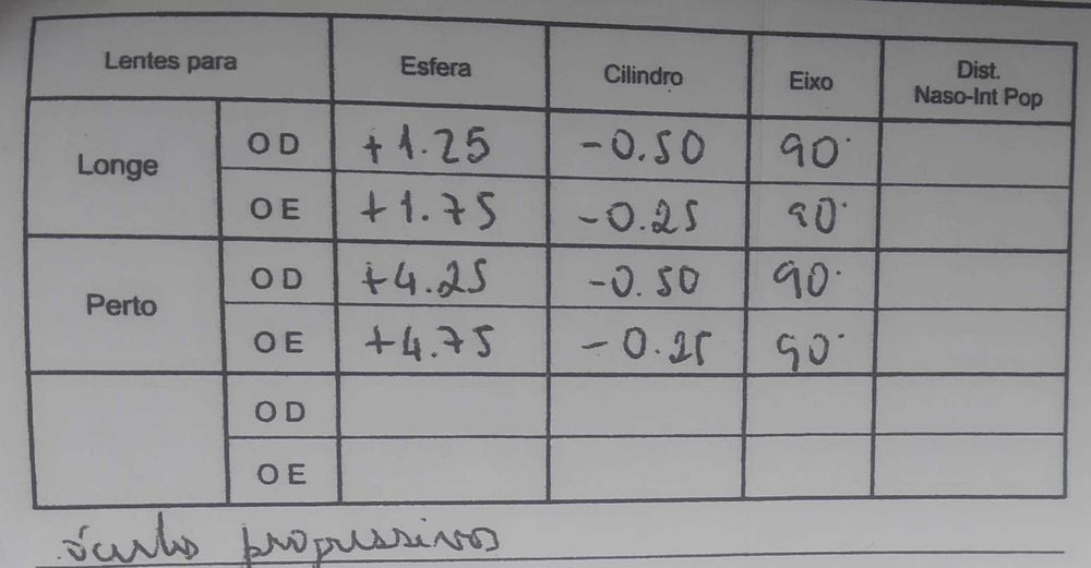 Óculos PIERRE CARDIN de homem com lentes progressivas_NOVOS