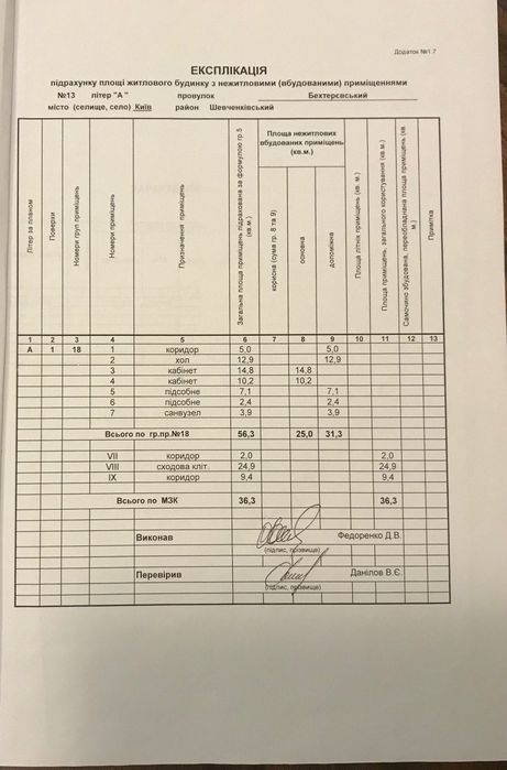 Термінова продаж 1/2 ( 50%) нежитлового приміщення в історичному будинку в центр ! - View 3