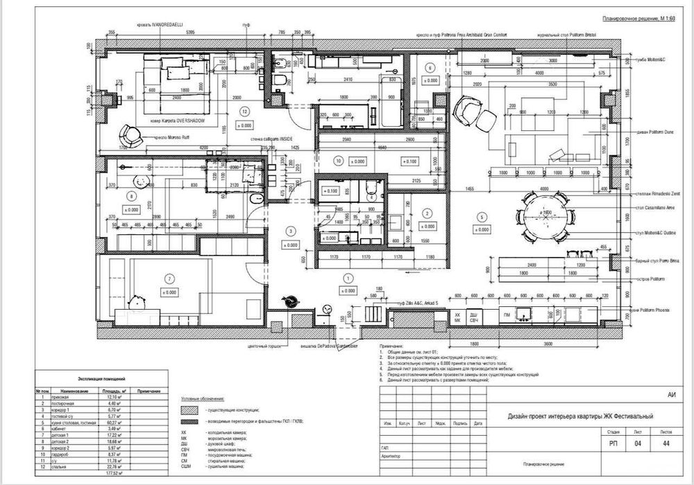 ЖК Фестивальный 189 м2 Loft Project Башни Маяк Новодворянский IQ House
