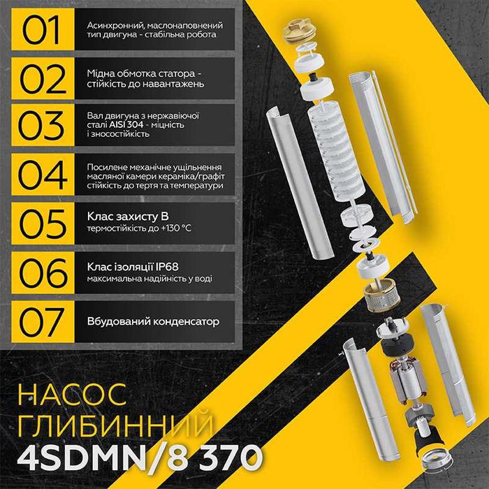 Насос свердловинний Mytec 4STM/8