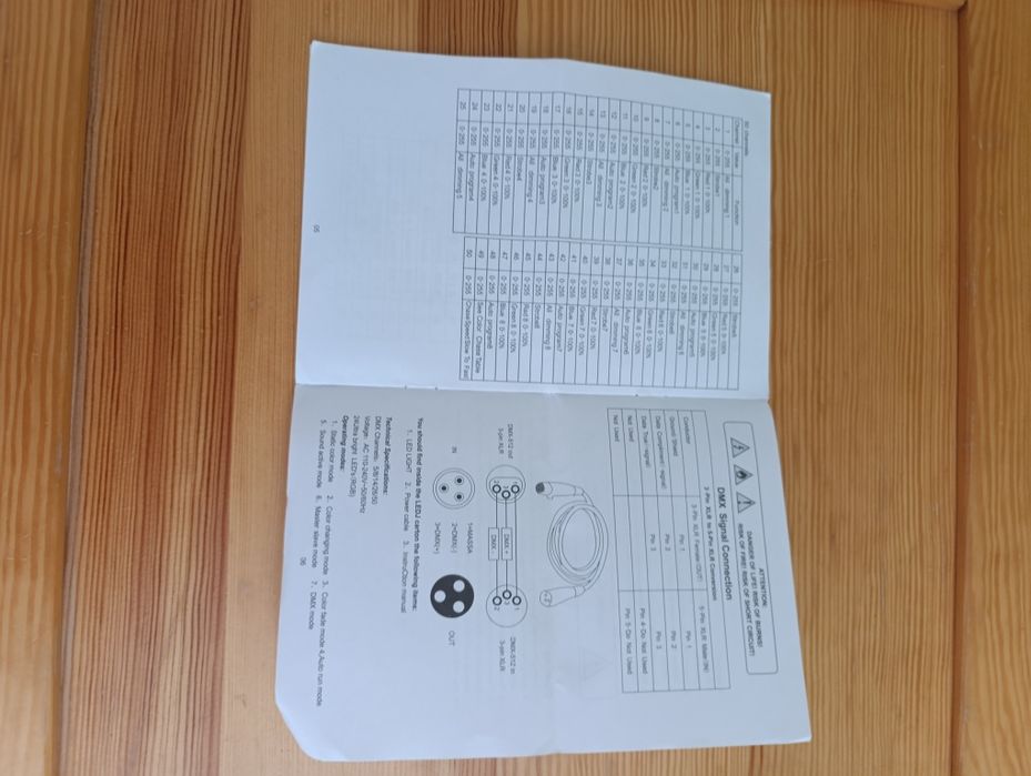 Продам світлові прилади 24PCS  3 in 1 LED