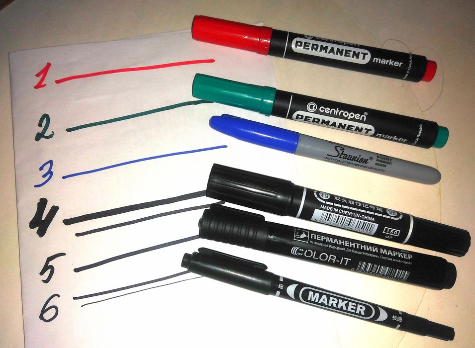 Перманентні маркери